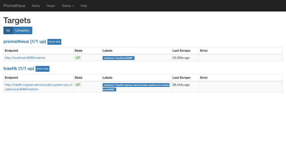 prometheus dashboard targets