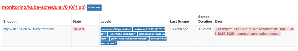 promethus kube-scheduler error