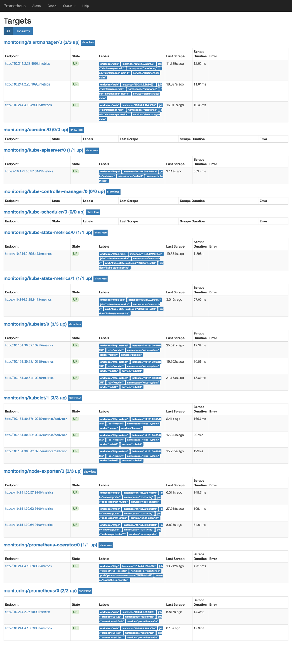 promtheus operator targets