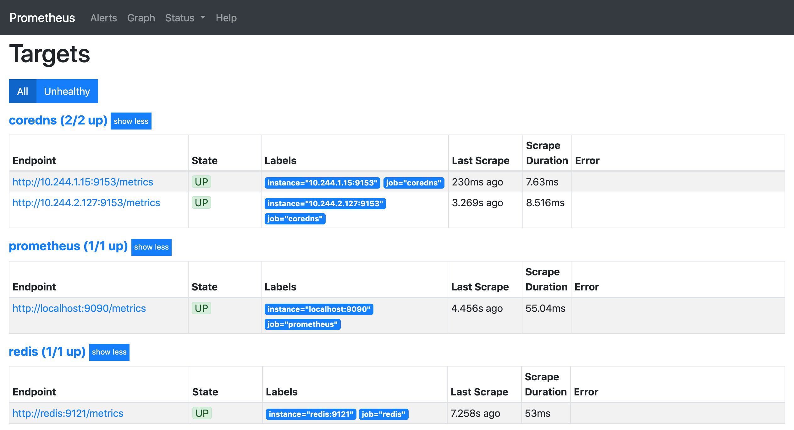 prometheus webui redis